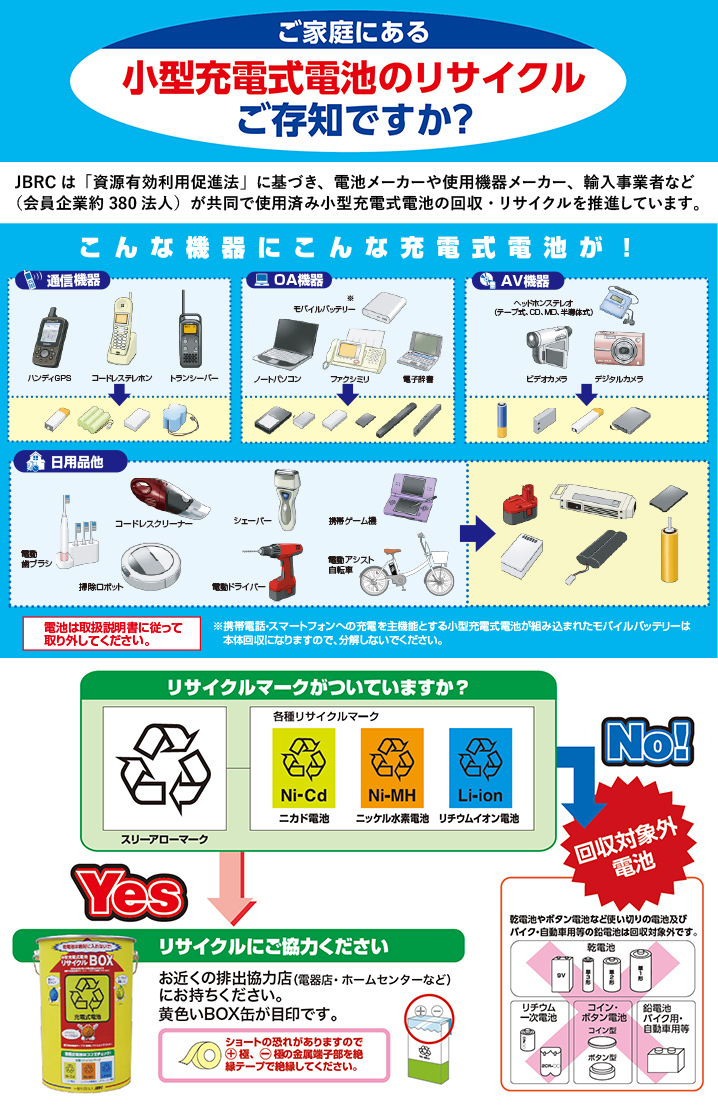 充 電池 回収